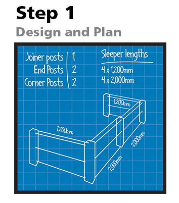 Retain-iT instructions1